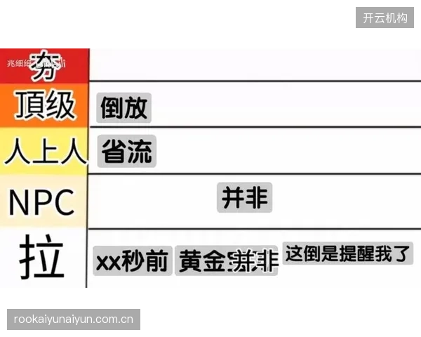 B站为S16英雄联盟全球总决赛增设“最佳弹幕奖”，将粉丝UGC内容直接导入颁奖议程